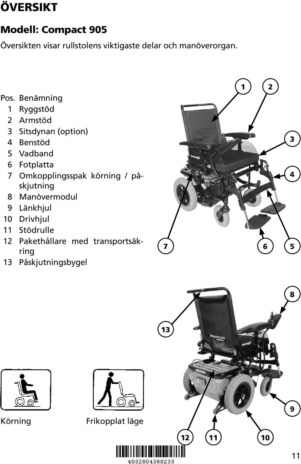 Omkopplingsspak körning / påskjutning 8 Manövermodul 9 Länkhjul 10 Drivhjul 11 Stödrulle 12