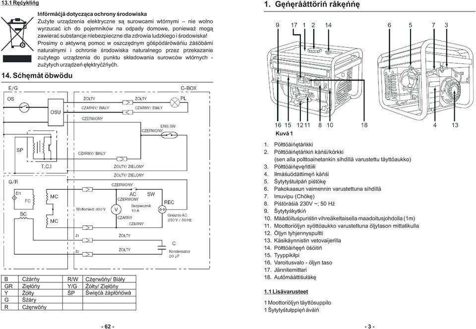 Prosimy o aktywn¹ pomoc w oszczêdnym gospodarowaniu zasobami naturalnymi i ochronie œrodowiska naturalnego przez przekazanie zu ytego urz¹dzenia do punktu sk³adowania surowców wtórnych - zu ytych