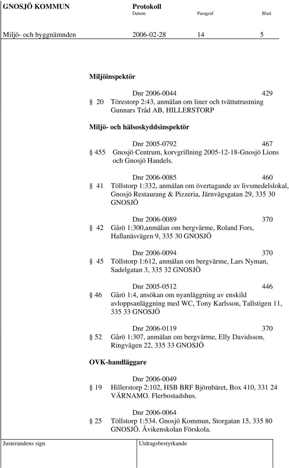 Dnr 2006-0085 460 41 Töllstorp 1:332, anmälan om övertagande av livsmedelslokal, Gnosjö Restaurang & Pizzeria, Järnvägsgatan 29, 335 30 GNOSJÖ Dnr 2006-0089 370 42 Gårö 1:300,anmälan om bergvärme,