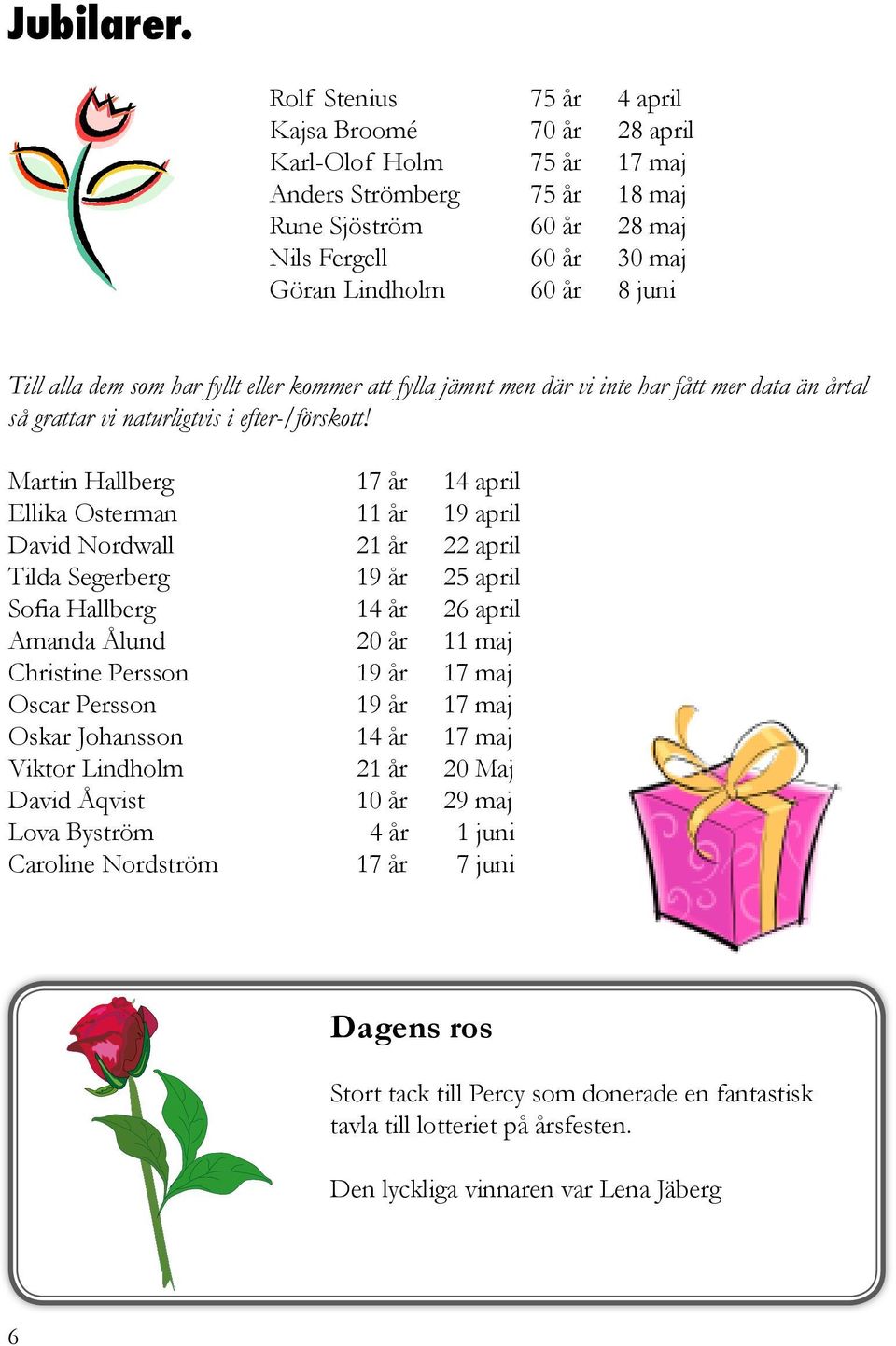 alla dem som har fyllt eller kommer att fylla jämnt men där vi inte har fått mer data än årtal så grattar vi naturligtvis i efter-/förskott!