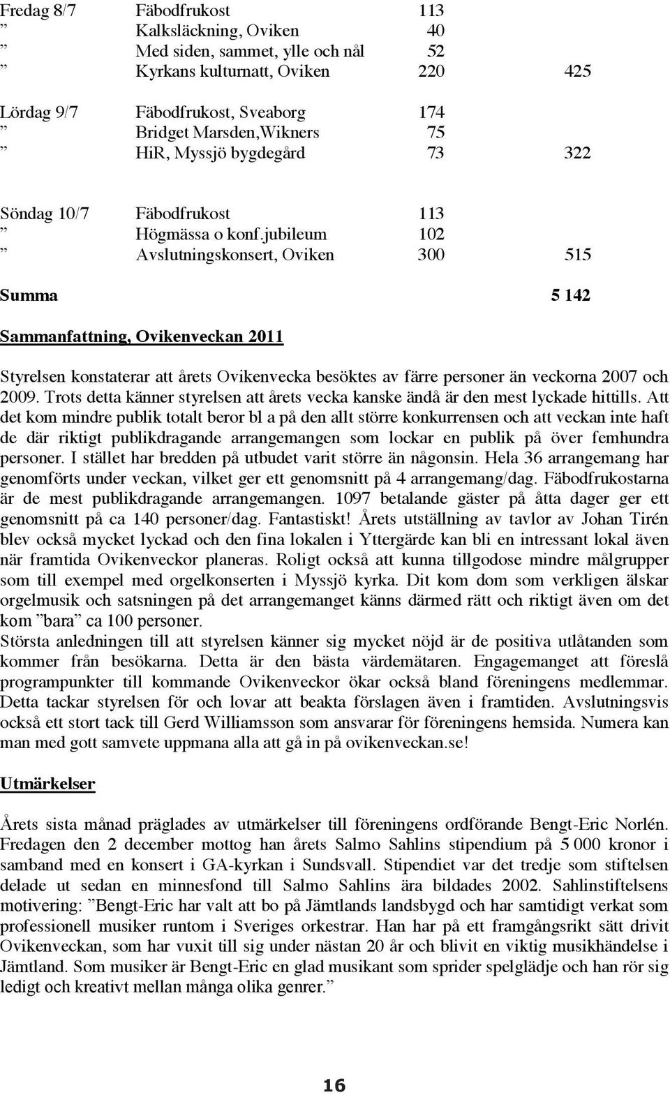 jubileum 102 Avslutningskonsert, Oviken 300 515 Summa 5 142 Sammanfattning, Ovikenveckan 2011 Styrelsen konstaterar att årets Ovikenvecka besöktes av färre personer än veckorna 2007 och 2009.