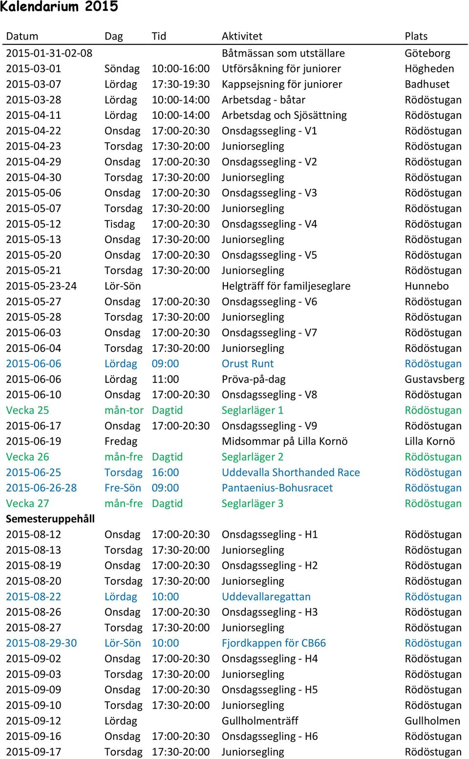 Onsdagssegling - V1 Rödöstugan 2015-04-23 Torsdag 17:30-20:00 Juniorsegling Rödöstugan 2015-04-29 Onsdag 17:00-20:30 Onsdagssegling - V2 Rödöstugan 2015-04-30 Torsdag 17:30-20:00 Juniorsegling