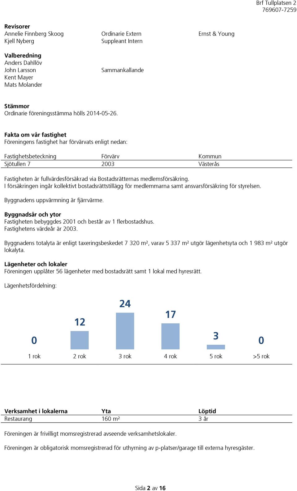 Fakta om vår fastighet Föreningens fastighet har förvärvats enligt nedan: Fastighetsbeteckning Förvärv Kommun Sjötullen 7 2003 Västerås Fastigheten är fullvärdesförsäkrad via Bostadsrätternas