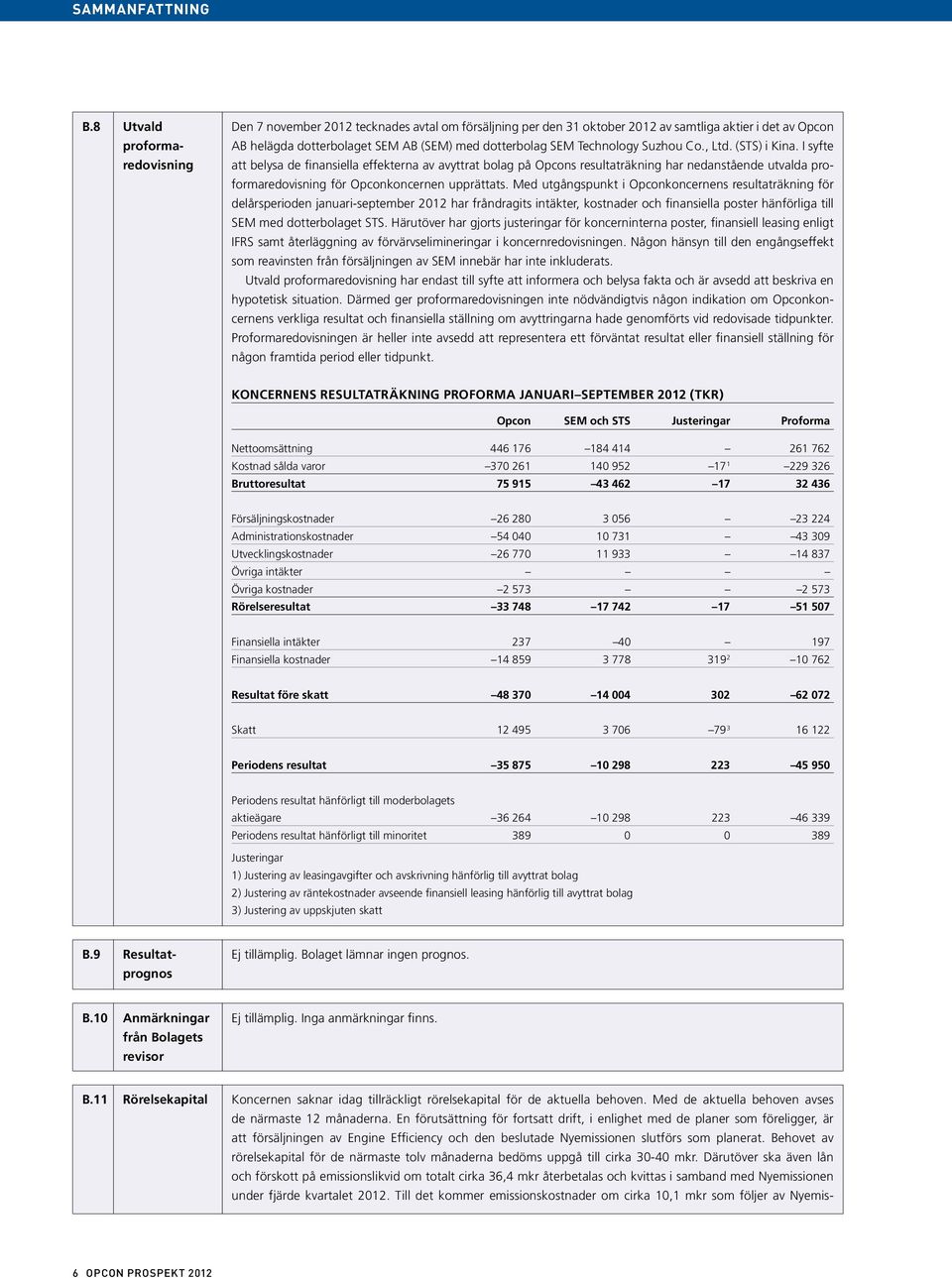 Technology Suzhou Co., Ltd. (STS) i Kina.