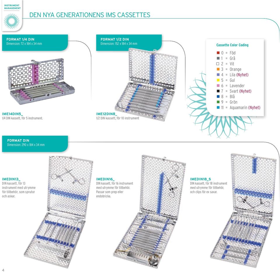 Lavender 7 = Svart (Nyhet) 8 = Blå 9 = Grön 11 = Aquamarin (Nyhet) FORMAT DIN Dimension: 290 x 184 x 34 mm IMEDIN13_ DIN kassett, för 13 instrument med utrymme för tillbehör, som