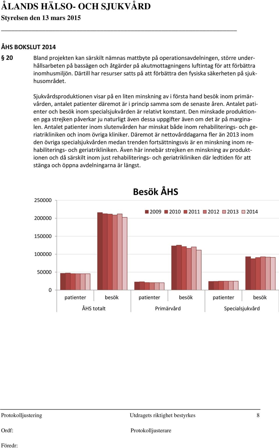 Sjukvårdsproduktionen visar på en liten minskning av i första hand besök inom primärvården, antalet patienter däremot är i princip samma som de senaste åren.