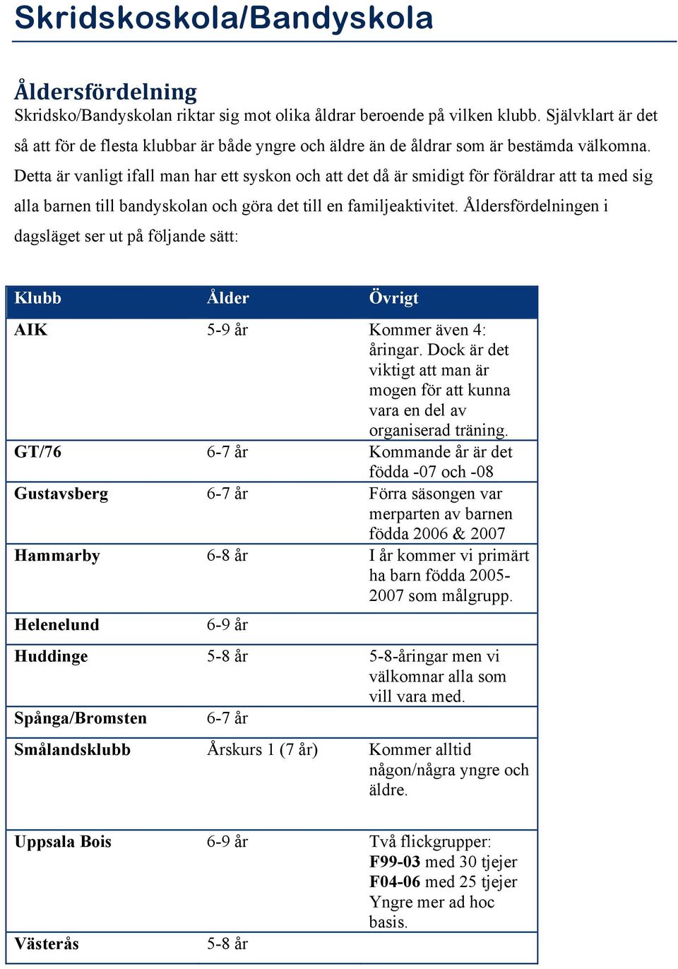 Detta är vanligt ifall man har ett syskon och att det då är smidigt för föräldrar att ta med sig alla barnen till bandyskolan och göra det till en familjeaktivitet.