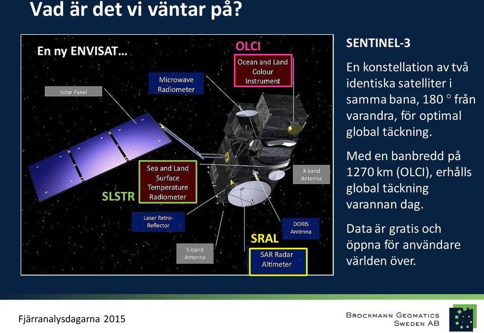 identiska satelliter i samma bana, 180 från varandra, för optimal global