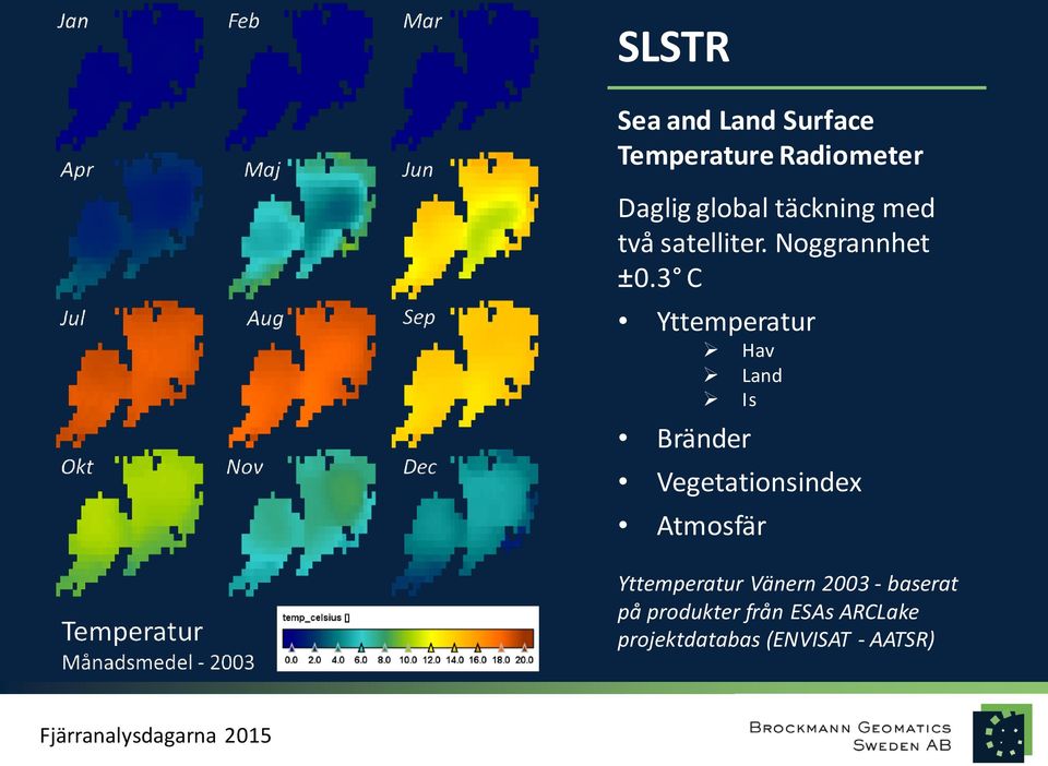 3 C Yttemperatur Hav Land Is Bränder Vegetationsindex Atmosfär