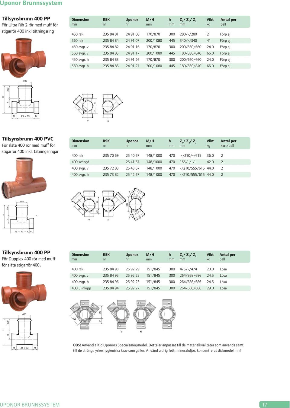 v 235 84 85 24 91 17 200/1080 445 180/830/840 66,0 Förp ej 450 avgr. h 235 84 83 24 91 26 170/870 300 200/660/660 24,0 Förp ej 560 avgr.