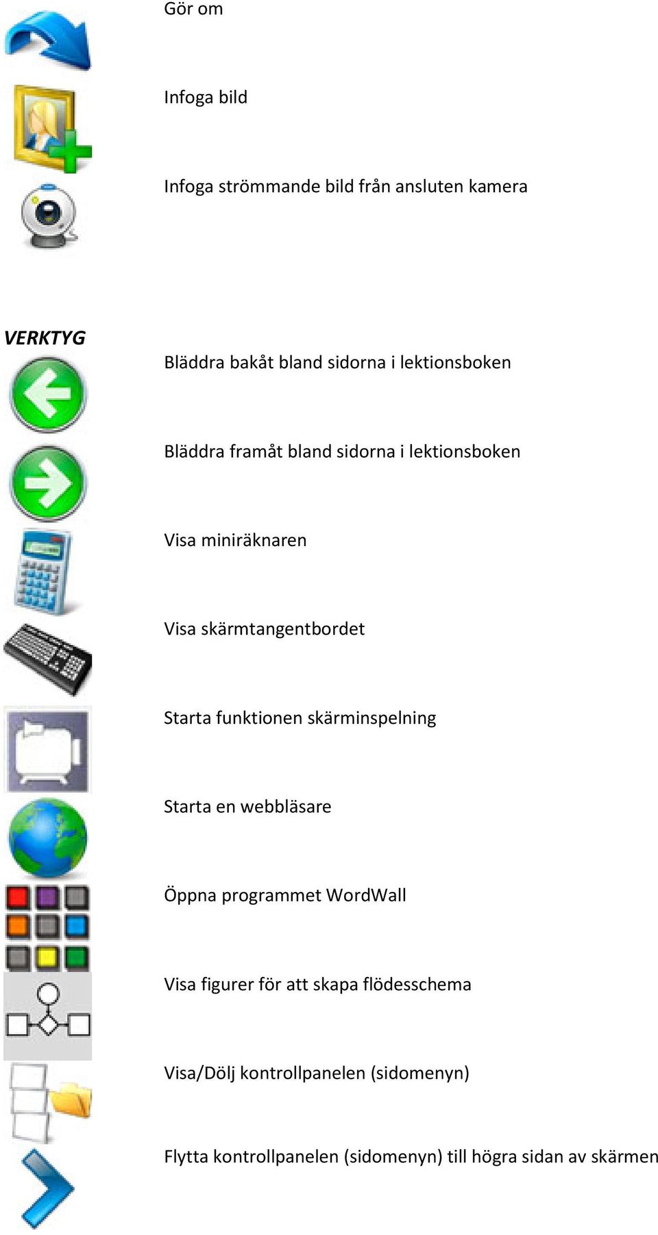 Starta funktionen skärminspelning Starta en webbläsare Öppna programmet WordWall Visa figurer för att