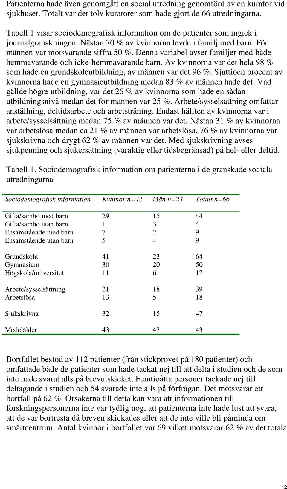 Denna variabel avser familjer med både hemmavarande och icke-hemmavarande barn. Av kvinnorna var det hela 98 % som hade en grundskoleutbildning, av männen var det 96 %.