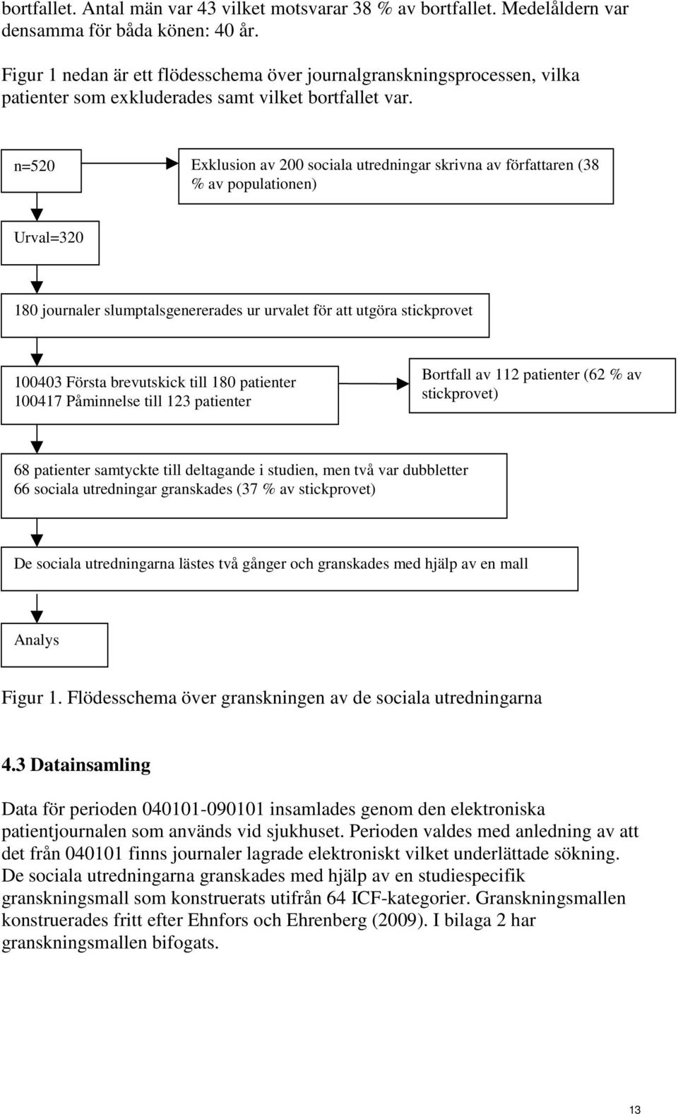 n=520 Exklusion av 200 sociala utredningar skrivna av författaren (38 % av populationen) Urval=320 180 journaler slumptalsgenererades ur urvalet för att utgöra stickprovet 100403 Första brevutskick