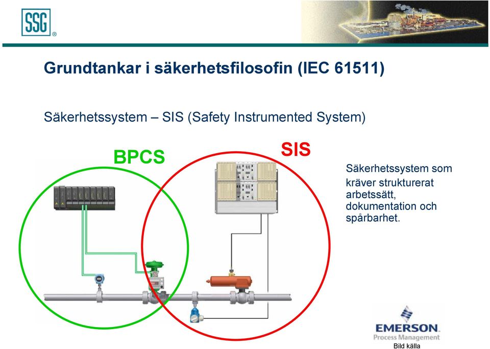 BPCS SIS Säkerhetssystem som kräver strukturerat