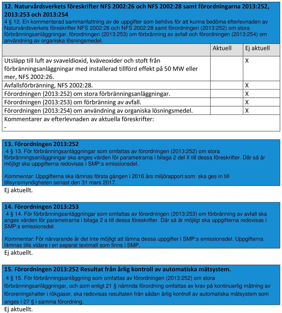 förbränningsanläggningar, förordningen (2013:253) om förbränning av avfall och förordningen (2013:254) om användning av organiska lösningsmedel.