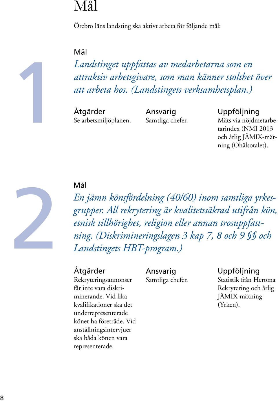 2 Landstingets En jämn könsfördelning (40/60) inom samtliga yrkesgrupper. All rekrytering är kvalitetssäkrad utifrån kön, etnisk tillhörighet, religion eller annan trosuppfattning.