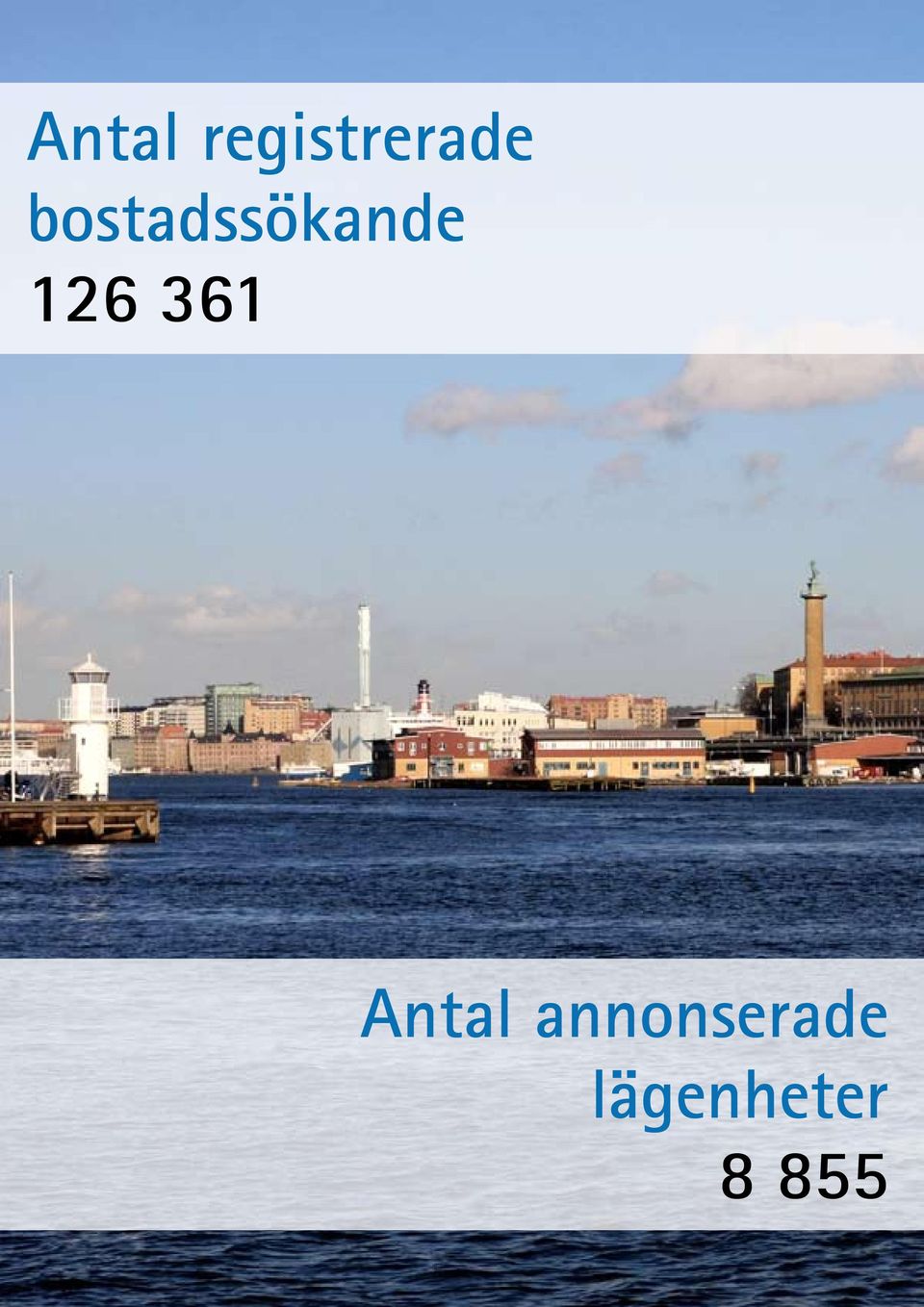 Antal annonserade