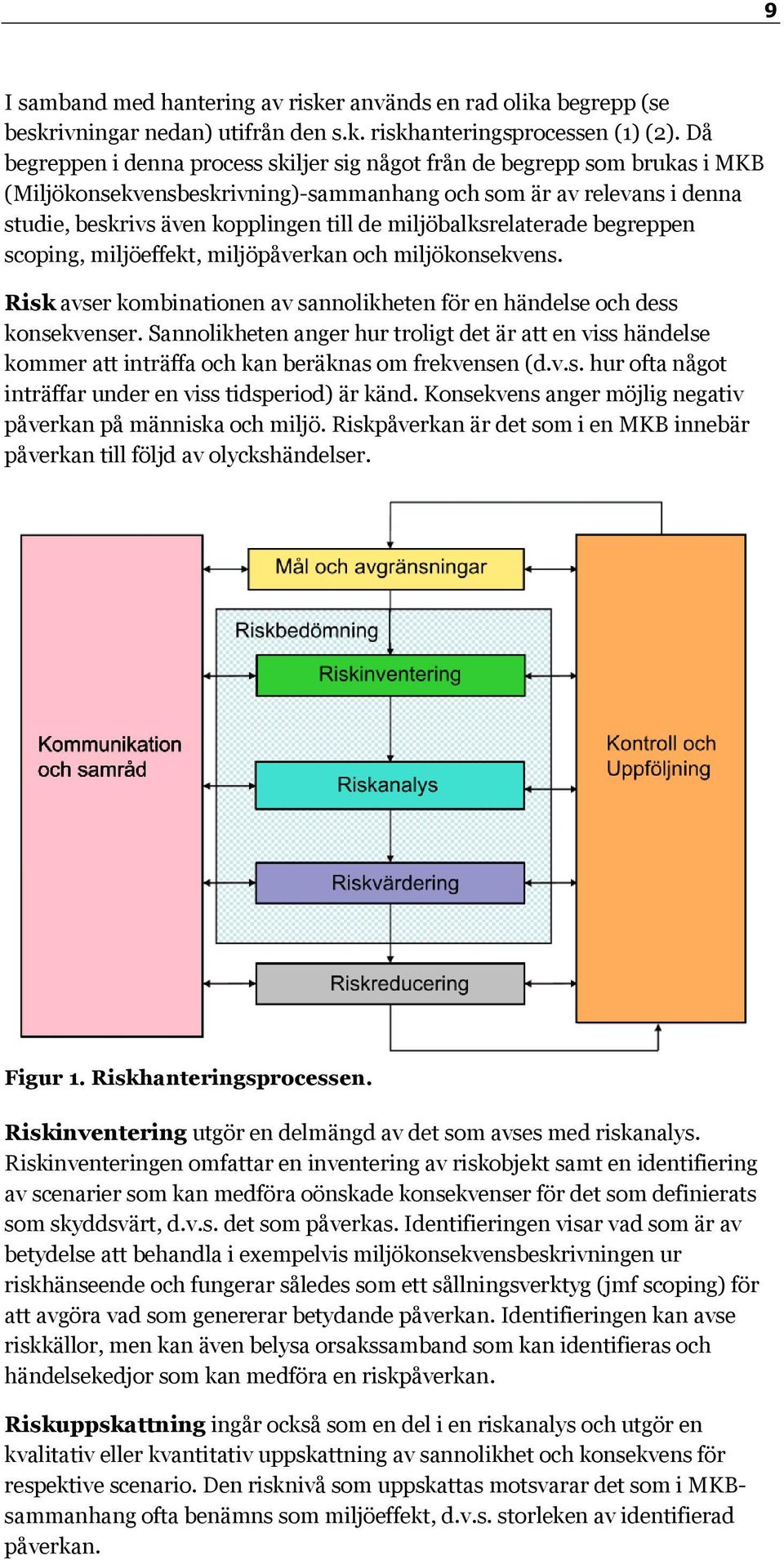 miljöbalksrelaterade begreppen scoping, miljöeffekt, miljöpåverkan och miljökonsekvens. Risk avser kombinationen av sannolikheten för en händelse och dess konsekvenser.