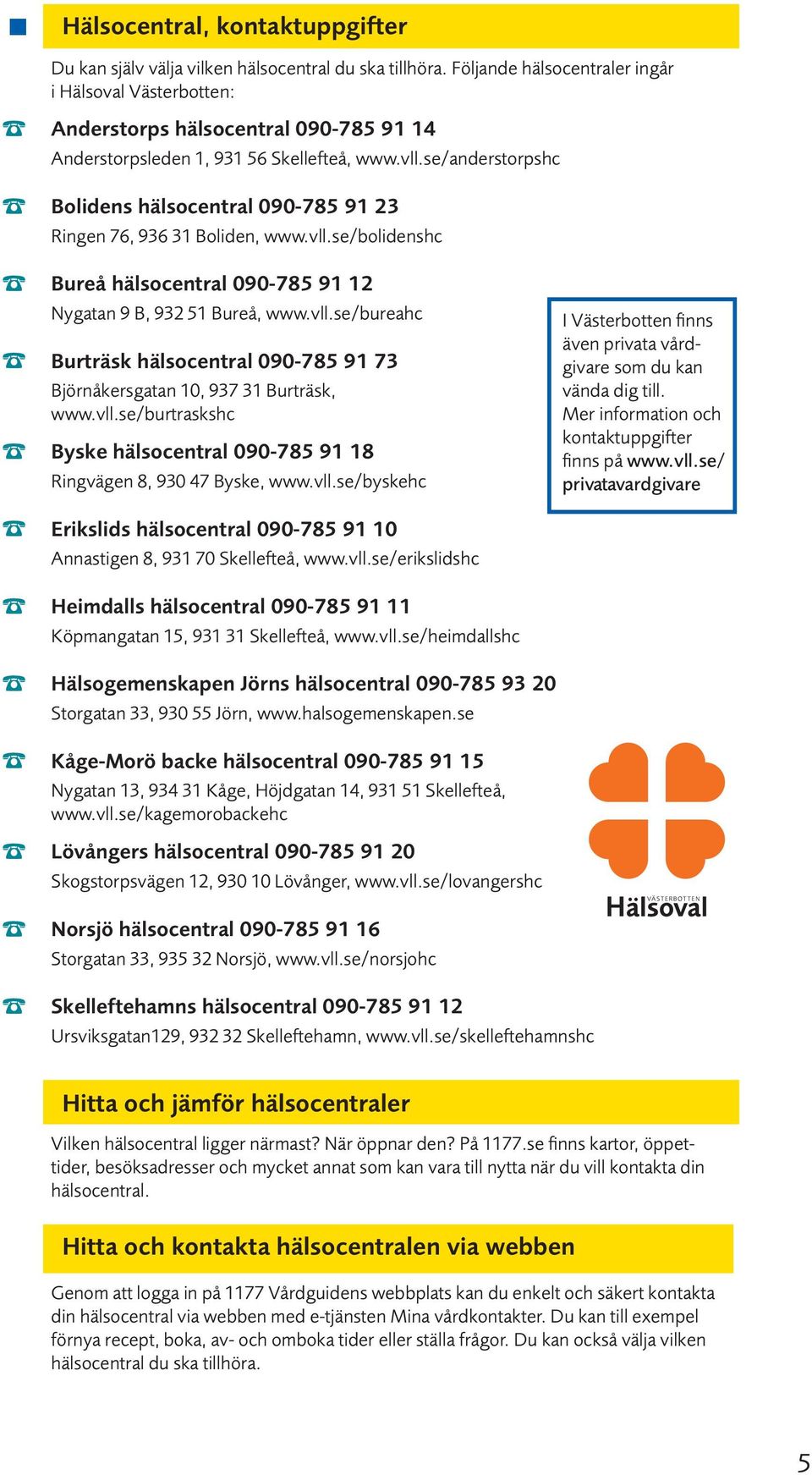 se/anderstorpshc Bolidens hälsocentral 090-785 91 23 Ringen 76, 936 31 Boliden, www.vll.se/bolidenshc Bureå hälsocentral 090-785 91 12 Nygatan 9 B, 932 51 Bureå, www.vll.se/bureahc Burträsk hälsocentral 090-785 91 73 Björnåkersgatan 10, 937 31 Burträsk, www.