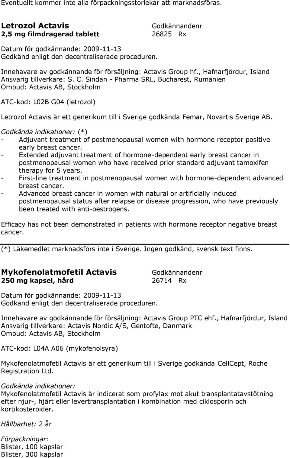 Sindan - Pharma SRL, Bucharest, Rumänien Ombud: Actavis AB, Stockholm ATC-kod: L02B G04 (letrozol) Letrozol Actavis är ett generikum till i Sverige godkända Femar, Novartis Sverige AB.