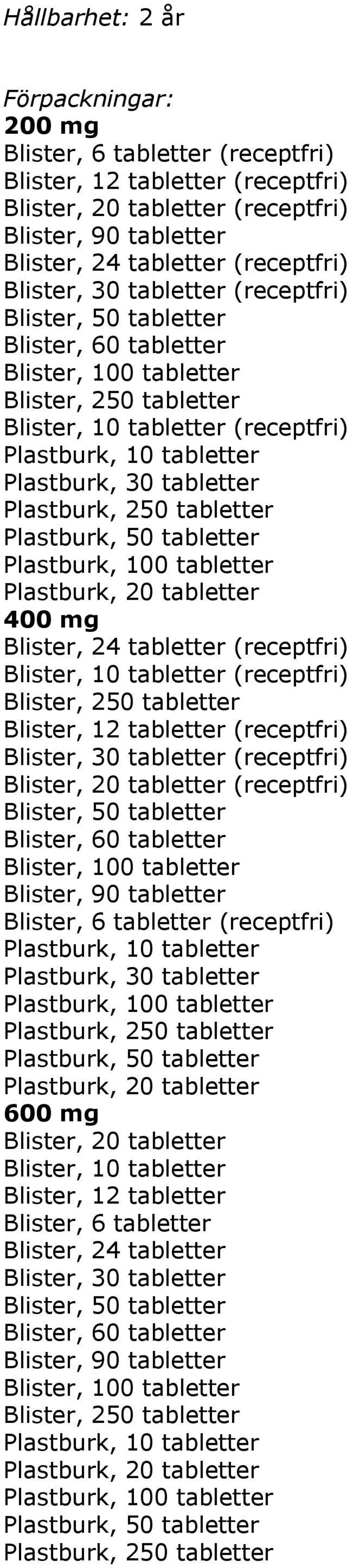 Plastburk, 100 tabletter Plastburk, 20 tabletter 400 mg Blister, 24 tabletter (receptfri) Blister, 10 tabletter (receptfri) Blister, 250 tabletter Blister, 12 tabletter (receptfri) (receptfri)