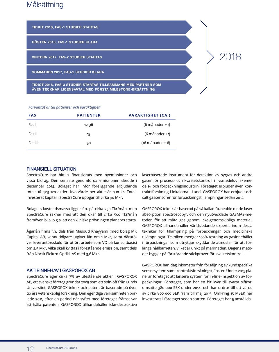 ) Fas I 12-36 (6 månader + 1) Fas II 15 (6 månader +1) Fas III 50 (16 månader + 6) FINANSIELL SITUATION SpectraCure har hittills finansierats med nyemissioner och vissa bidrag.