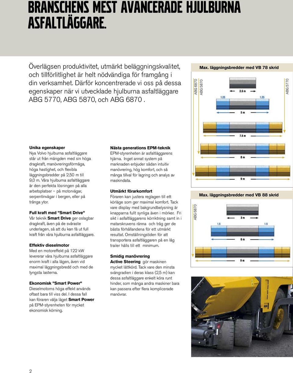 läggningsbredder med VB 78 skrid ABG 5870 ABG 5770 Unika egenskaper Nya Volvo hjulburna asfaltläggare står ut från mängden med sin höga dragkraft, manövreringsförmåga, höga hastighet, och flexibla