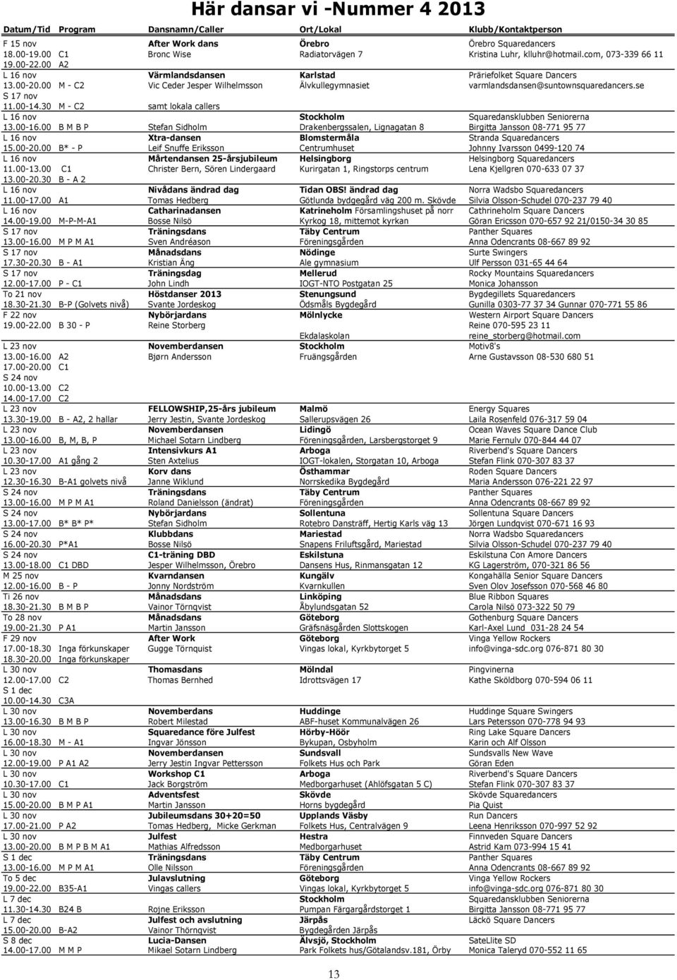 00 M - C2 Vic Ceder Jesper Wilhelmsson Älvkullegymnasiet varmlandsdansen@suntownsquaredancers.se S 17 nov 11.00-14.30 M - C2 samt lokala callers L 16 nov Stockholm Squaredansklubben Seniorerna 13.