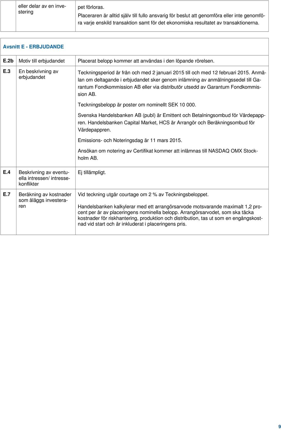 2b Motiv till erbjudandet Placerat belopp kommer att användas i den löpande rörelsen. E.3 En beskrivning av erbjudandet Teckningsperiod är från och med 2 januari 2015 till och med 12 februari 2015.