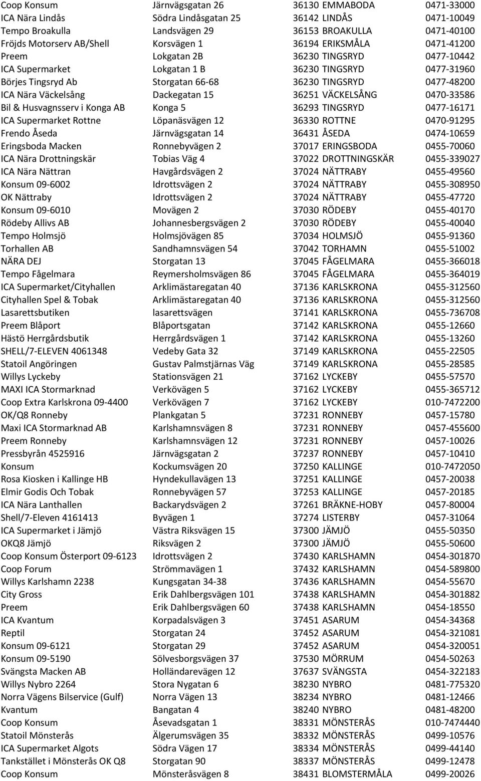 ICA Nära Väckelsång Dackegatan 15 36251 VÄCKELSÅNG 0470-33586 Bil & Husvagnsserv i Konga AB Konga 5 36293 TINGSRYD 0477-16171 ICA Supermarket Rottne Löpanäsvägen 12 36330 ROTTNE 0470-91295 Frendo