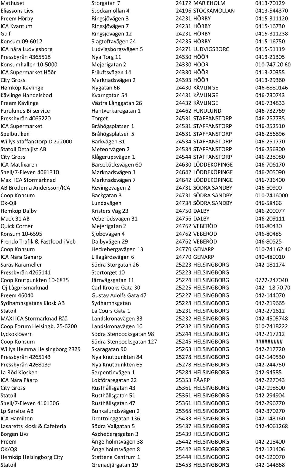 4365518 Nya Torg 11 24330 HÖÖR 0413-21305 Konsumhallen 10-5000 Mejerigatan 2 24330 HÖÖR 010-747 20 60 ICA Supermarket Höör Friluftsvägen 14 24330 HÖÖR 0413-20355 City Gross Marknadsvägen 2 24393 HÖÖR