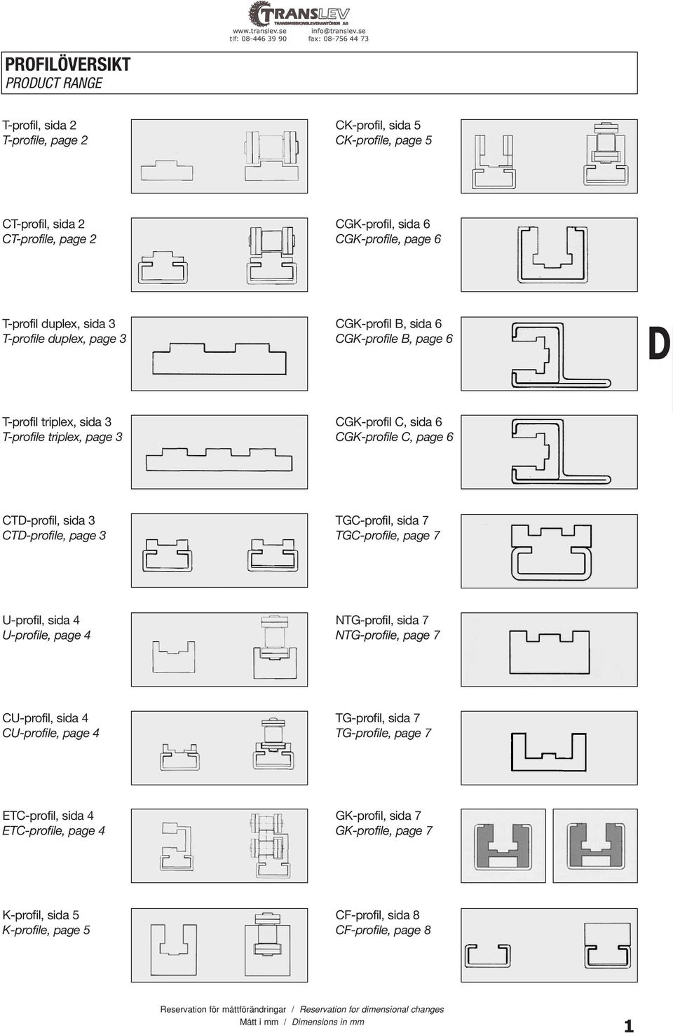 sida 3 CT-profile, page 3 TGC-profil, sida 7 TGC-profile, page 7 U-profil, sida 4 U-profile, page 4 NTG-profil, sida 7 NTG-profile, page 7 CU-profil, sida 4 CU-profile, page 4 TG-profil, sida