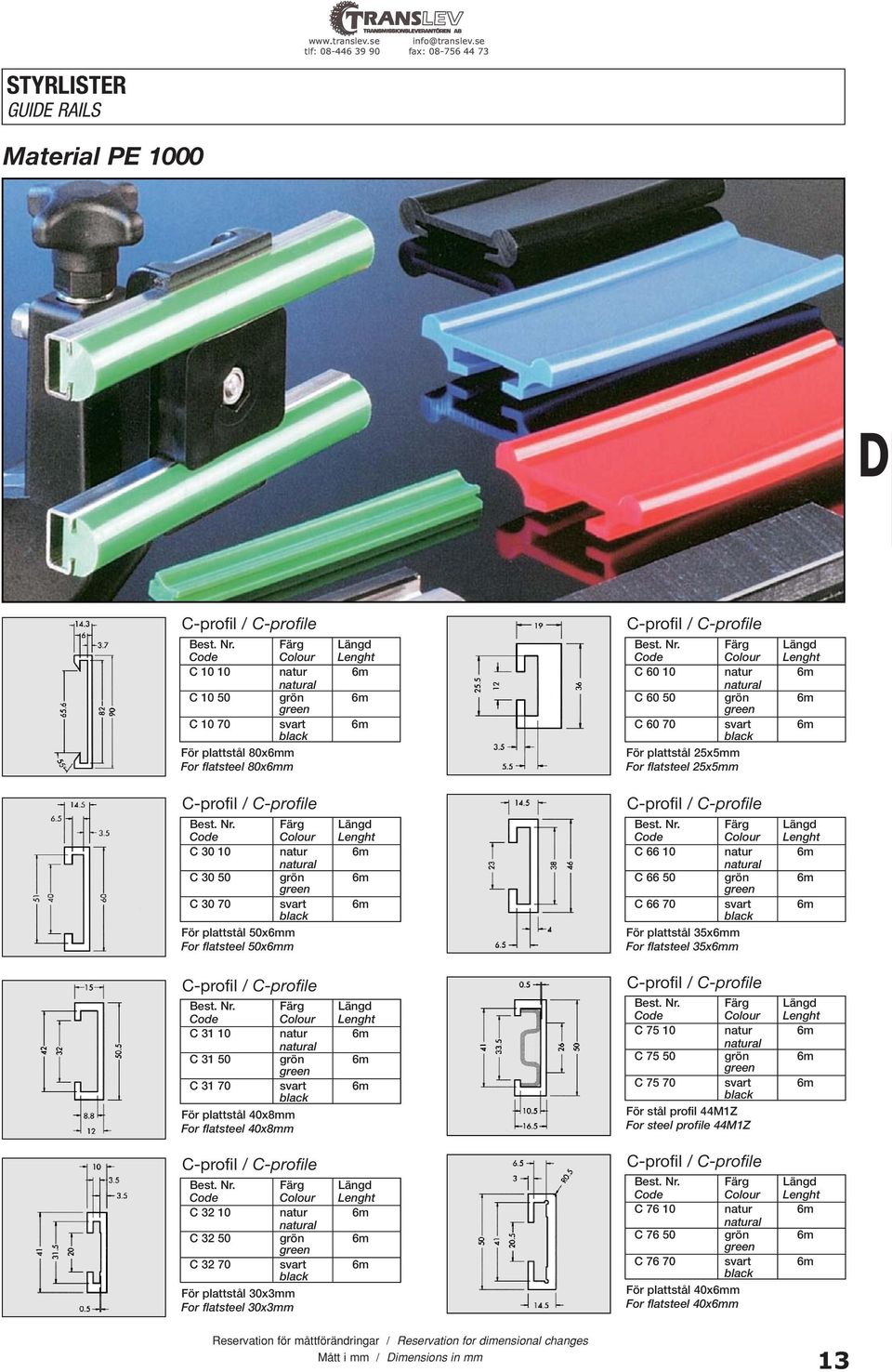 C-profile C 32 10 natur 6m C 32 50 grön 6m C 32 70 svart 6m För plattstål 30x3mm For flatsteel 30x3mm C-profil / C-profile C 60 10 natur 6m C 60 50 grön 6m C 60 70 svart 6m För plattstål 25x5mm For