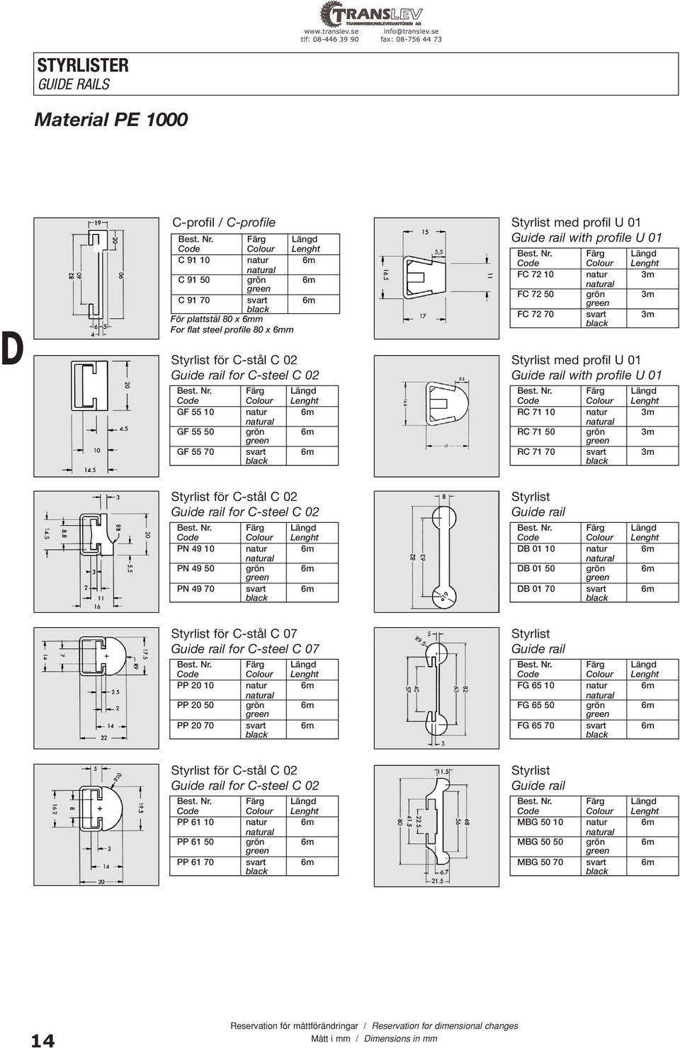 profil U 01 Guide rail with profile U 01 RC 71 10 natur 3m RC 71 50 grön 3m RC 71 70 svart 3m Styrlist för C-stål C 02 Guide rail for C-steel C 02 PN 49 10 natur 6m PN 49 50 grön 6m PN 49 70 svart 6m