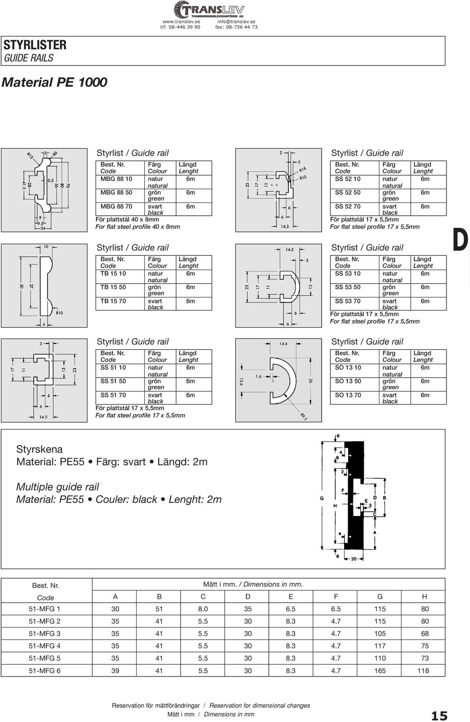 rail SS 53 10 natur 6m SS 53 50 grön 6m SS 53 70 svart 6m För plattstål 17 x 5,5mm For flat steel profile 17 x 5,5mm Styrlist / Guide rail SS 51 10 natur 6m SS 51 50 grön 6m SS 51 70 svart 6m För