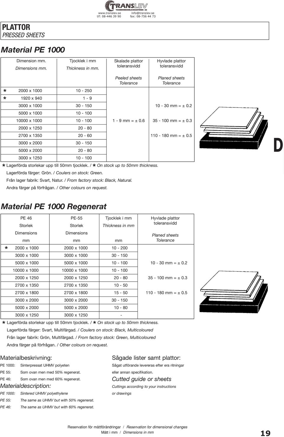 2 5000 x 1000 10-100 10000 x 1000 10-100 1-9 mm = ± 0.6 35-100 mm = ± 0.3 2000 x 1250 20-80 2700 x 1350 20-60 110-180 mm = ± 0.