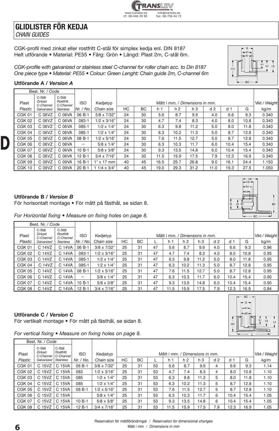 Nr. / Code C-Stål C-Stål Plast Zinkad Rostfritt C-Channel C-Channel ISO Kedjetyp Mått i mm. / imensions in mm. Vikt / Weight Plastic Galvanized Stainless Nr. / No.