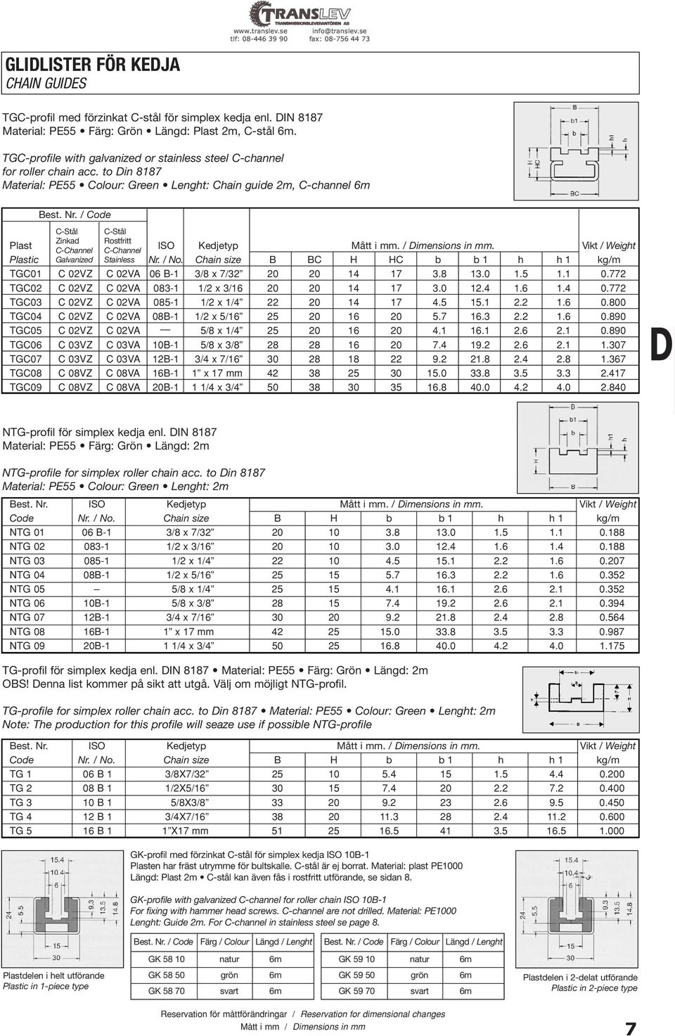 / Code C-Stål C-Stål Plast Zinkad Rostfritt C-Channel C-Channel ISO Kedjetyp Mått i mm. / imensions in mm. Vikt / Weight Plastic Galvanized Stainless Nr. / No.