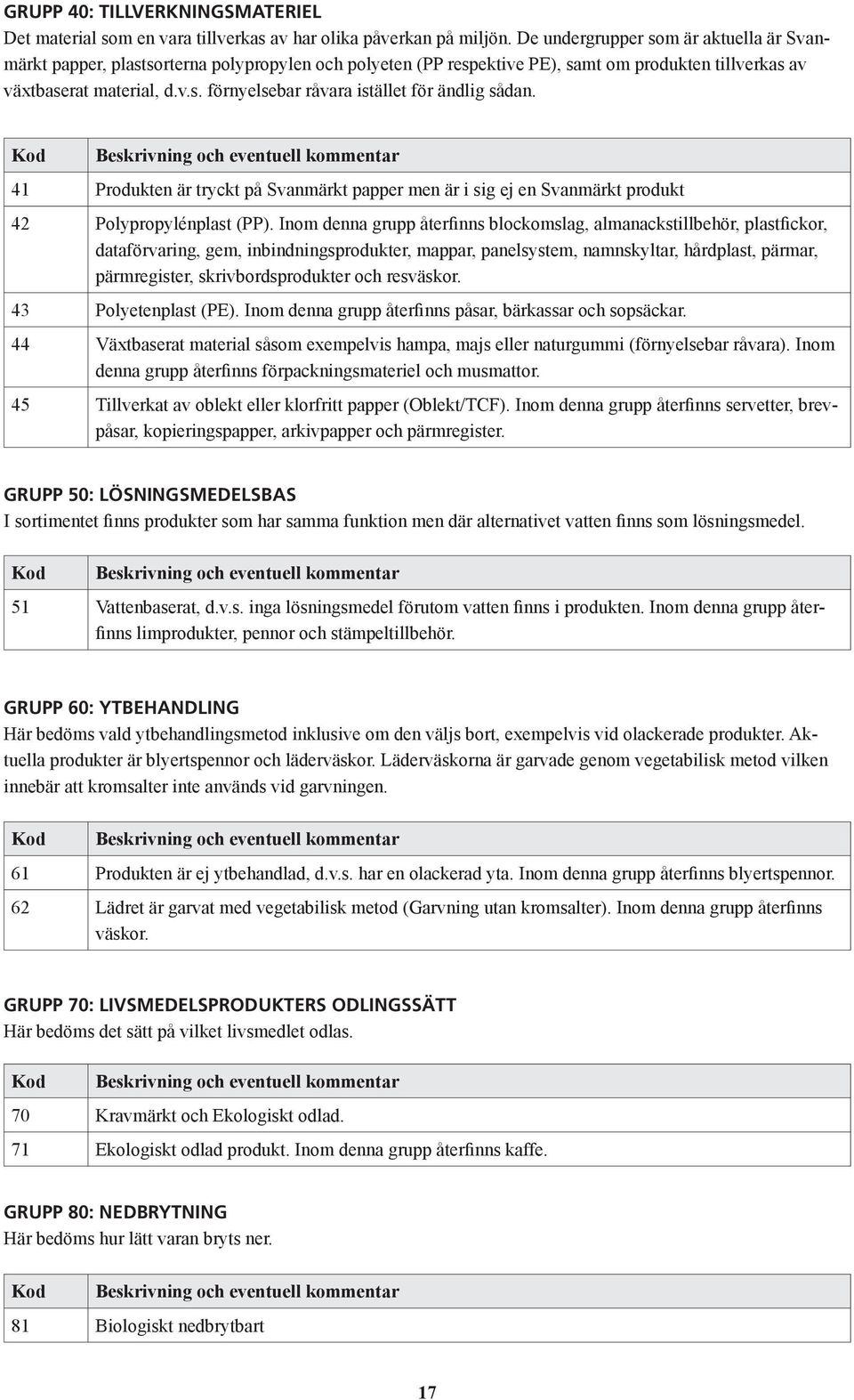 Kod Beskrivning och eventuell kommentar 41 Produkten är tryckt på Svanmärkt papper men är i sig ej en Svanmärkt produkt 42 Polypropylénplast (PP).