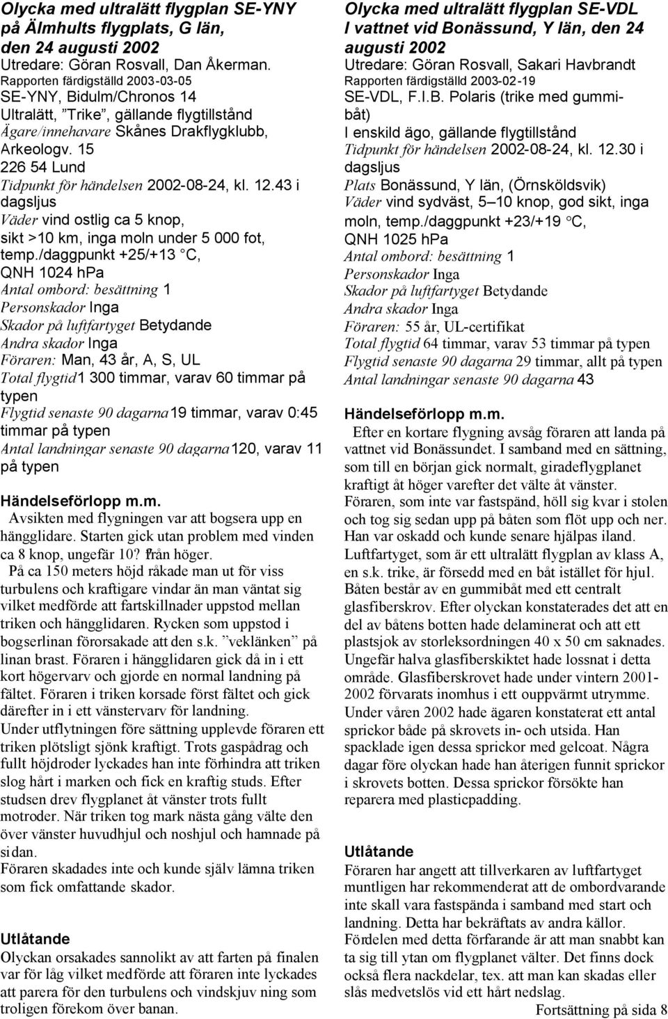 15 226 54 Lund Tidpunkt för händelsen 2002-08-24, kl. 12.43 i dagsljus Väder vind ostlig ca 5 knop, sikt >10 km, inga moln under 5 000 fot, temp.