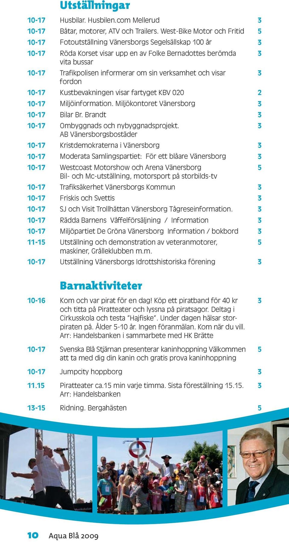 verksamhet och visar fordon 10-17 Kustbevakningen visar fartyget KBV 020 2 10-17 Miljöinformation. Miljökontoret Vänersborg 10-17 Bilar Br. Brandt 10-17 Ombyggnads och nybyggnadsprojekt.