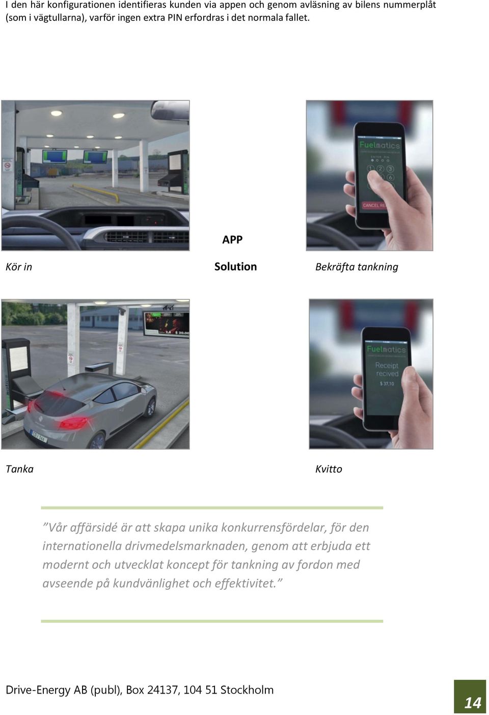 APP Kör in Solution Bekräfta tankning Tanka Kvitto Vår affärsidé är att skapa unika konkurrensfördelar, för den