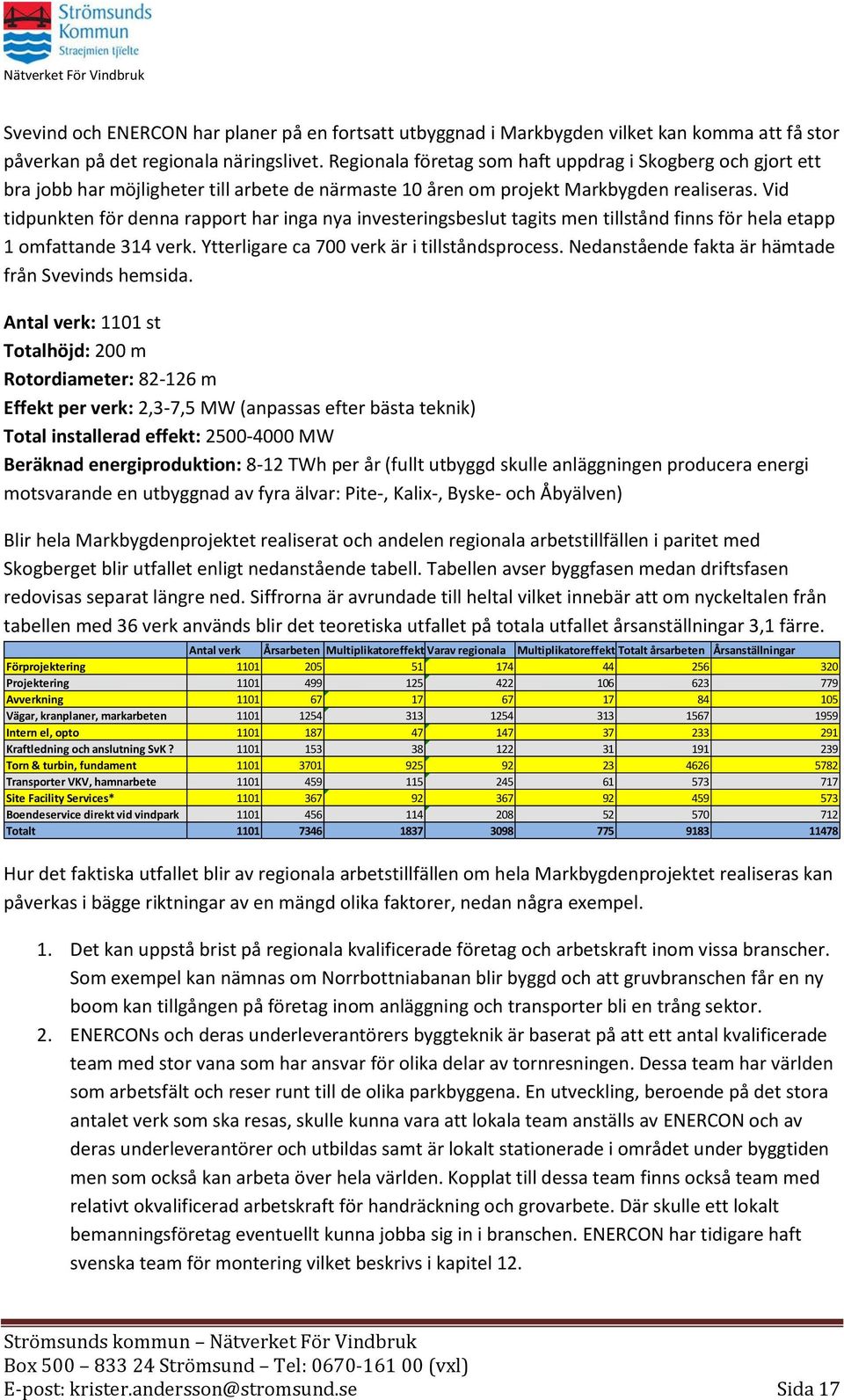 Vid tidpunkten för denna rapport har inga nya investeringsbeslut tagits men tillstånd finns för hela etapp 1 omfattande 314 verk. Ytterligare ca 700 verk är i tillståndsprocess.