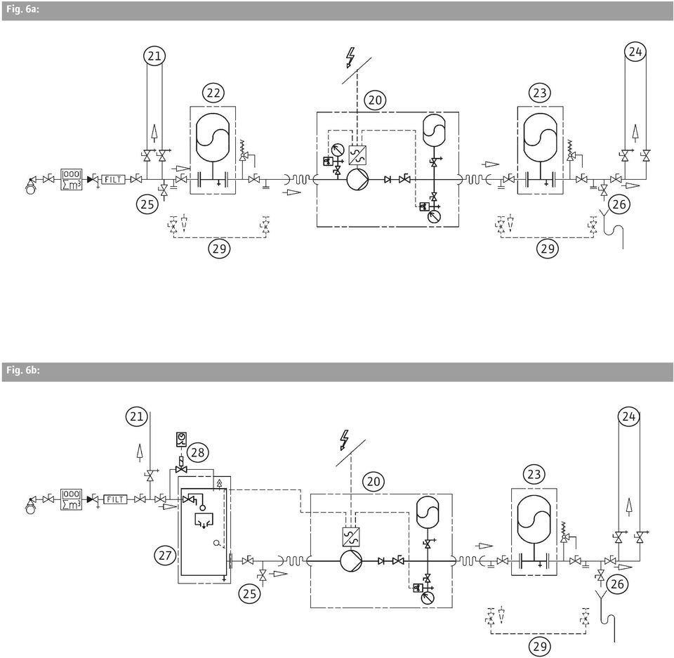Fig. 6b: 21 24 28