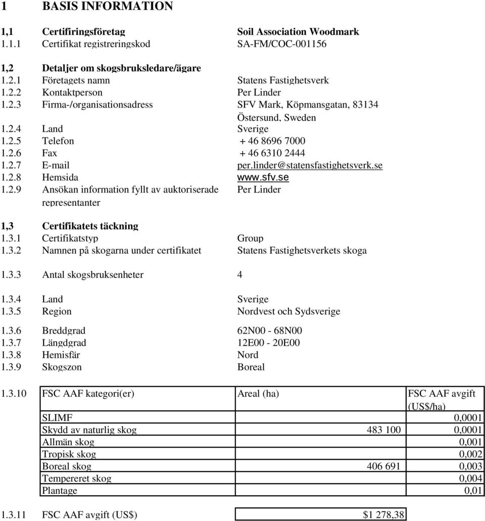 linder@statensfastighetsverk.se 1.2.8 Hemsida www.sfv.se 1.2.9 Ansökan information fyllt av auktoriserade representanter Per Linder 1,3 