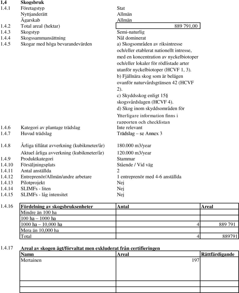 (HCVF 1, 3). b) Fjällnära skog som är belägen ovanför naturvårdsgränsen 42 (HCVF 2). c) Skyddsskog enligt 15 skogsvårdslagen (HCVF 4).