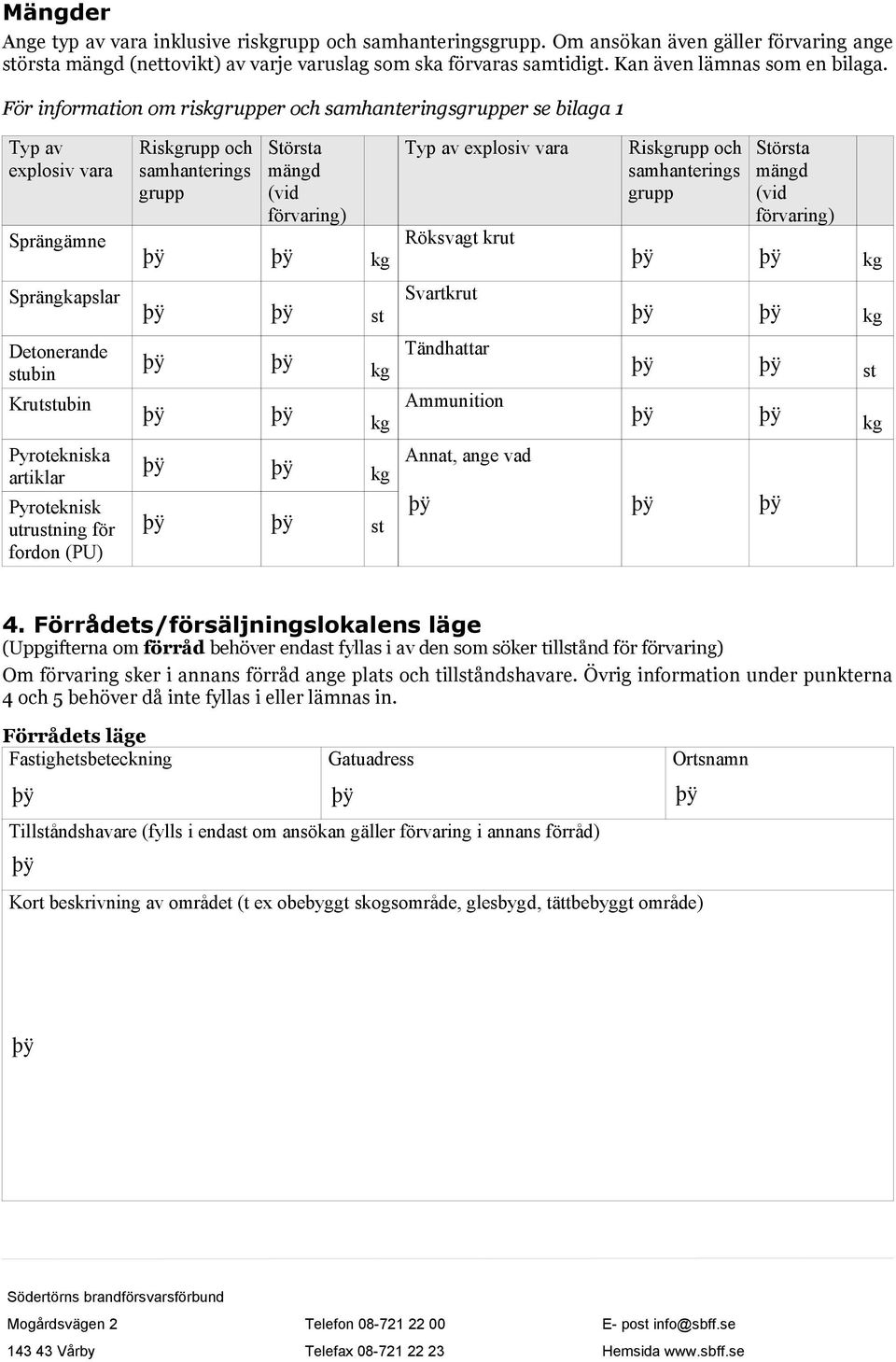 För information om riskgrupper och samhanteringsgrupper se bilaga 1 Typ av explosiv vara Sprängämne Riskgrupp och samhanterings grupp Största mängd (vid förvaring) kg Typ av explosiv vara Röksvagt