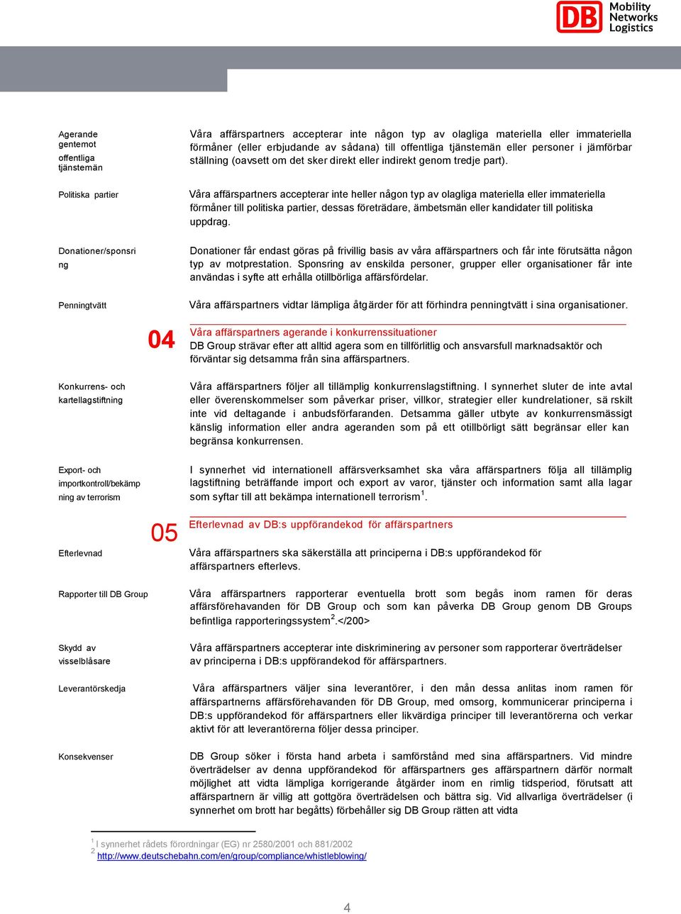 Våra affärspartners accepterar inte heller någon typ av olagliga materiella eller immateriella förmåner till politiska partier, dessas företrädare, ämbetsmän eller kandidater till politiska uppdrag.