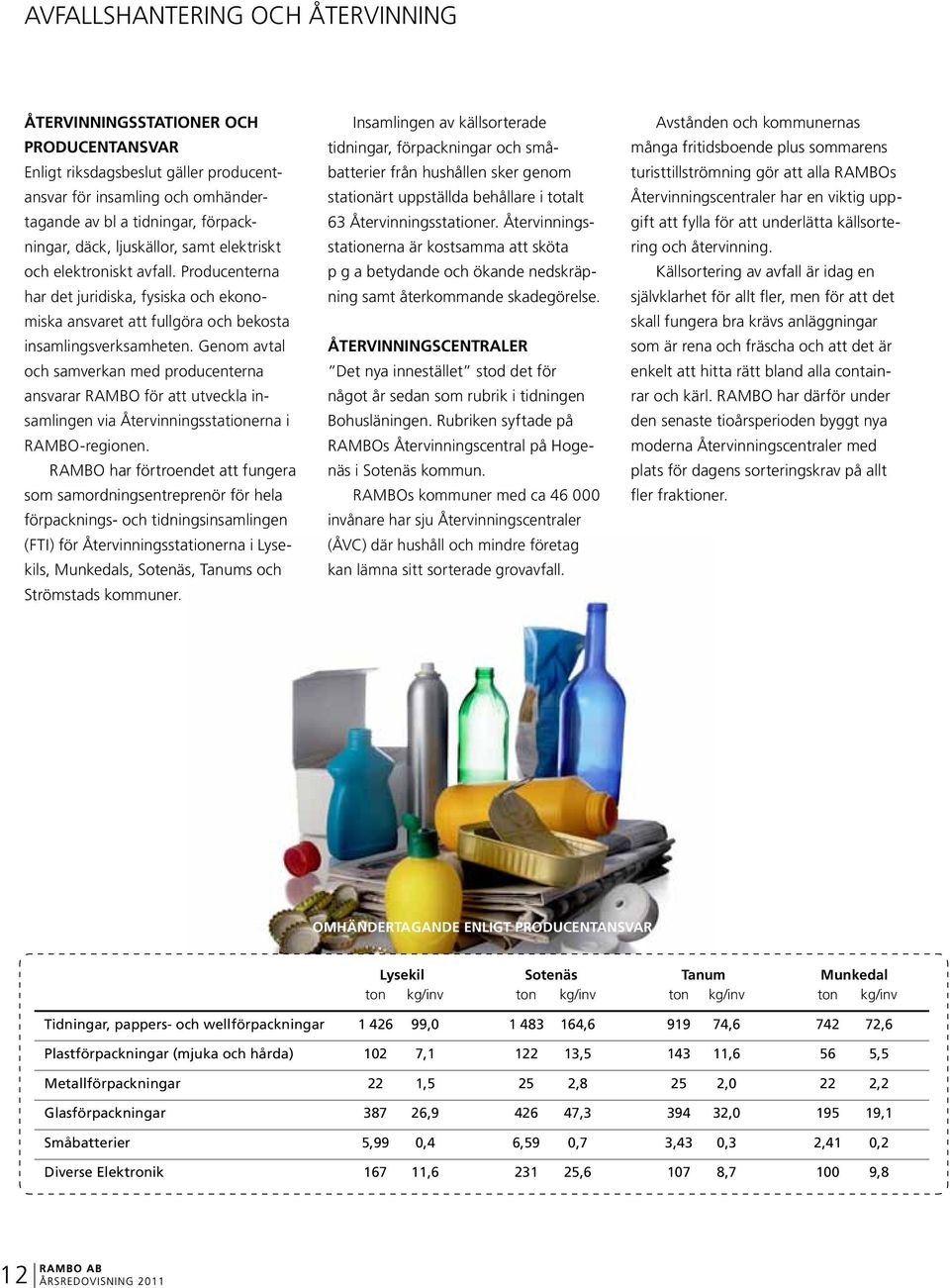 Genom avtal och samverkan med producenterna ansvarar RAMBO för att utveckla insamlingen via Återvinnings stationerna i RAMBO-regionen.