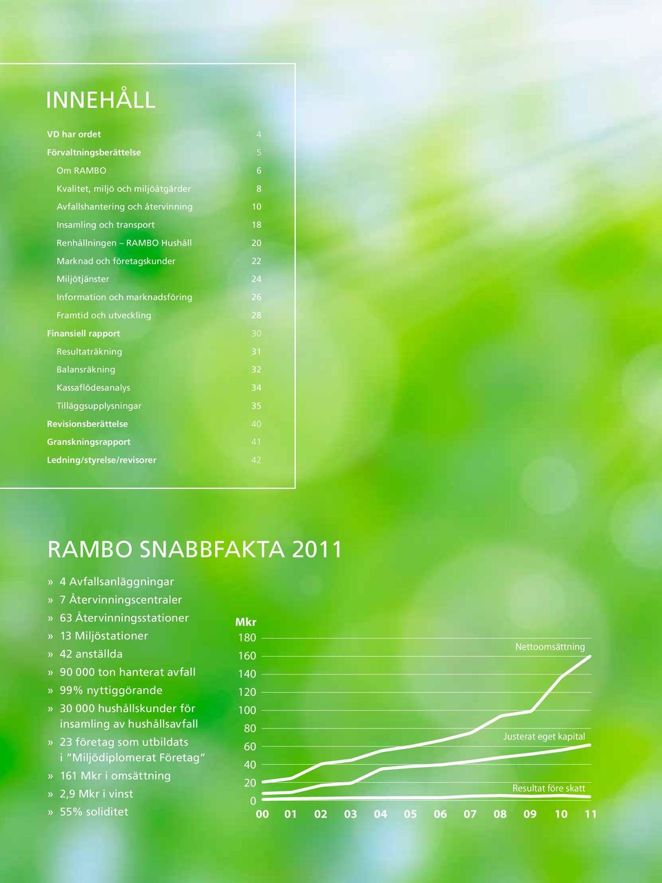 35 Revisionsberättelse 40 Granskningsrapport 41 Ledning/styrelse/revisorer 42 RAMBO SNABBFAKTA 2011» 4 Avfallsanläggningar» 7 Återvinningscentraler» 63 Återvinningsstationer» 13 Miljöstationer» 42